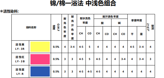 1750238240175130.png 淺活.png