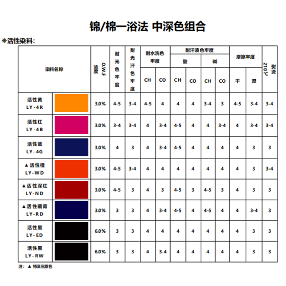 1750238247197661.png 深活.png